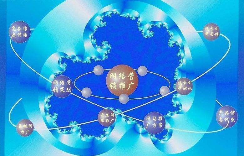 西安新媒体运营企业需要掌握的网络推广技巧有哪些